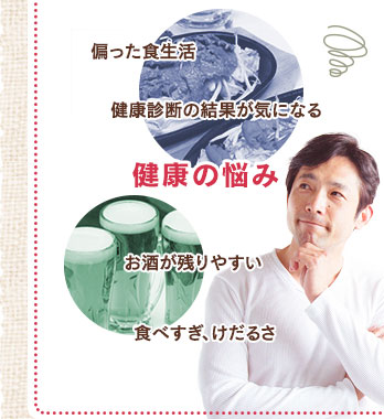 健康の悩み。栄養の偏り、健康診断の結果、成人病、低血圧、二日酔い等