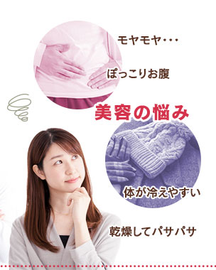 美容の悩み。肌の若返り、便秘、むくみ、ダイエット、中性脂肪、冷え性等