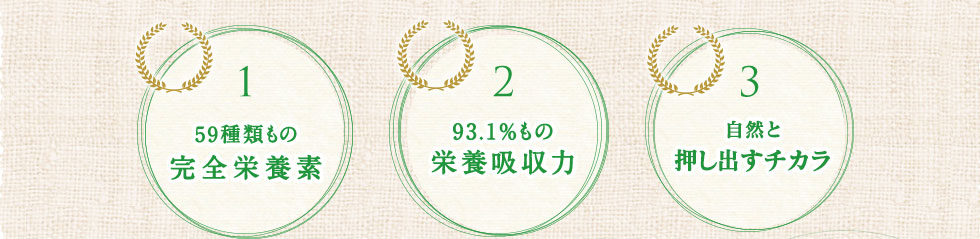 59種類もの完全栄養素・93.1%もの栄養吸収力・自然と押し出すチカラ